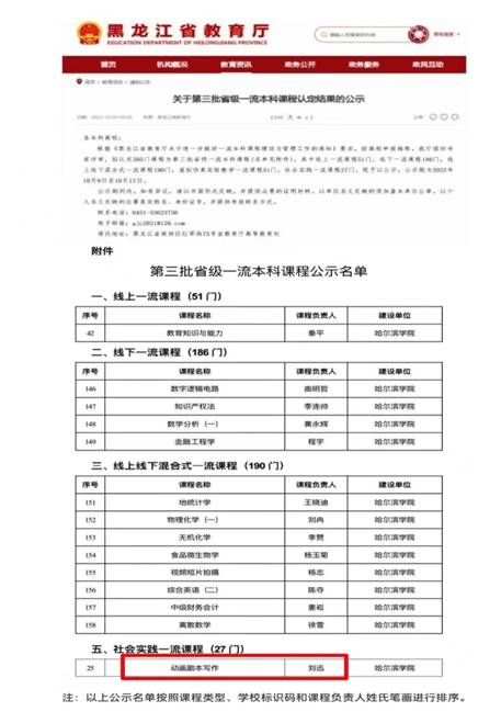 59ae336d1c0063e2e53d53c573d4222