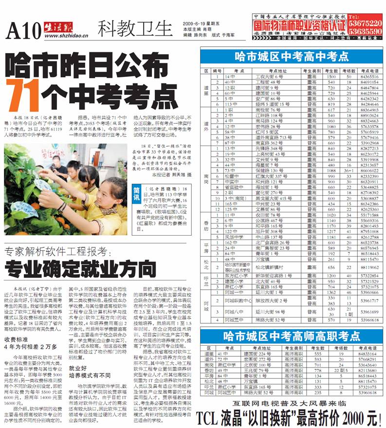 二本软件工程就业前景图片