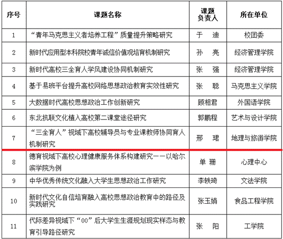 微信截图_20191123213315