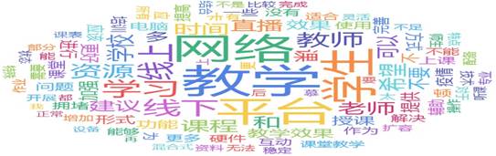 词云488