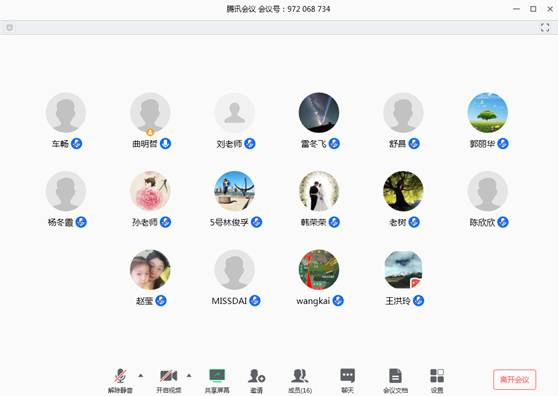 3.25系会